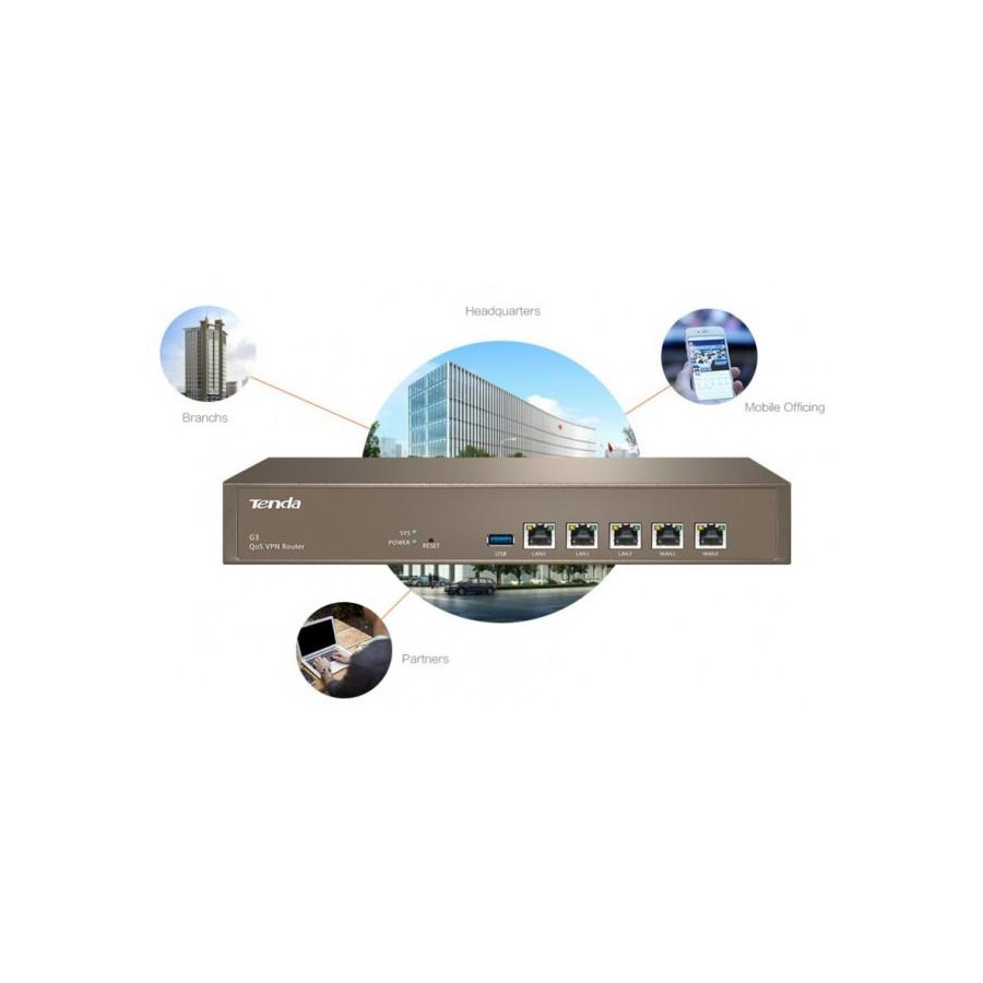 Router QoS VPN 4 porte Multi-WAN AP Manager Tenda G3
