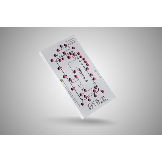 NEW iScrews iPhone 4