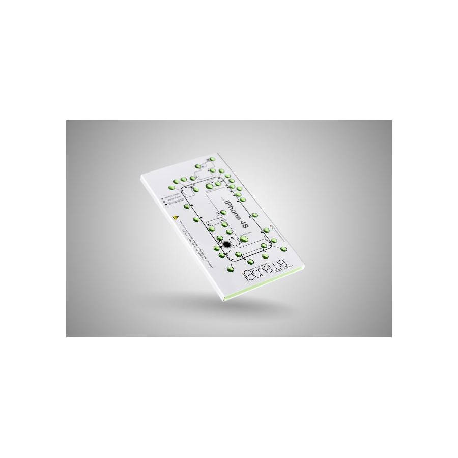 NEW iScrews iPhone 4S