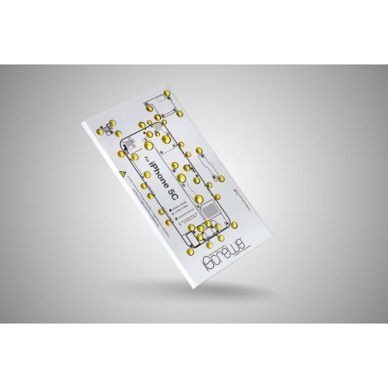 NEW iScrews iPhone 5C